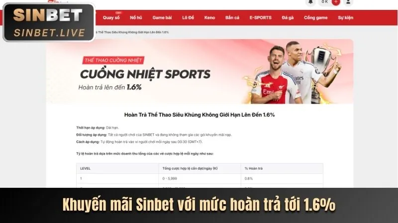 Hoàn trả casino FCB8